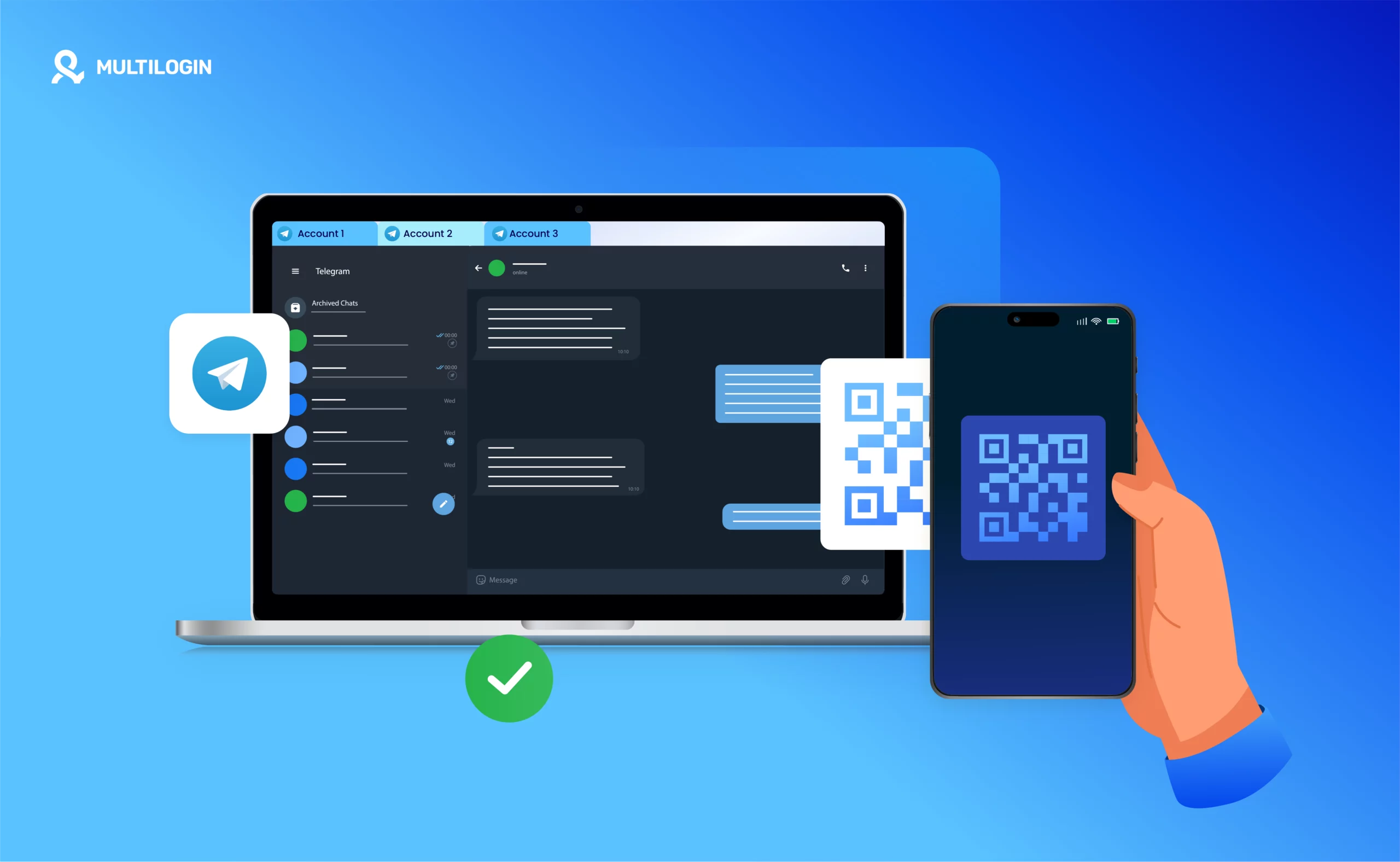 Five key steps to improve the effectiveness of US carrier detection and bulk WS friend messaging
