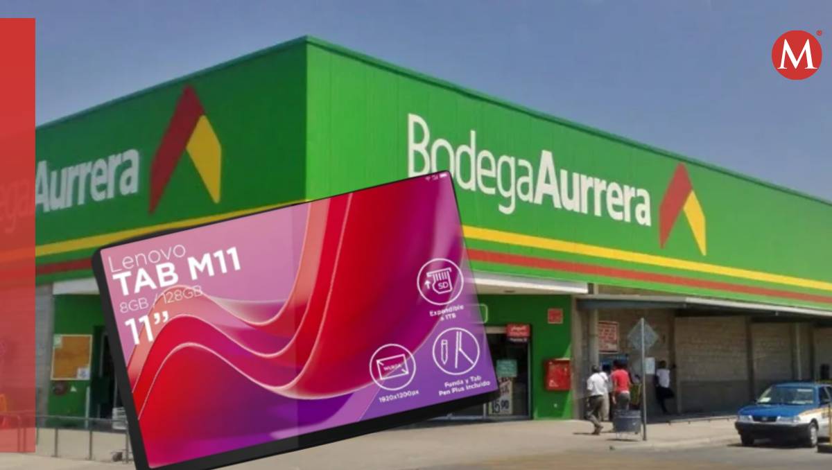 ICIC Bank active group marketing software